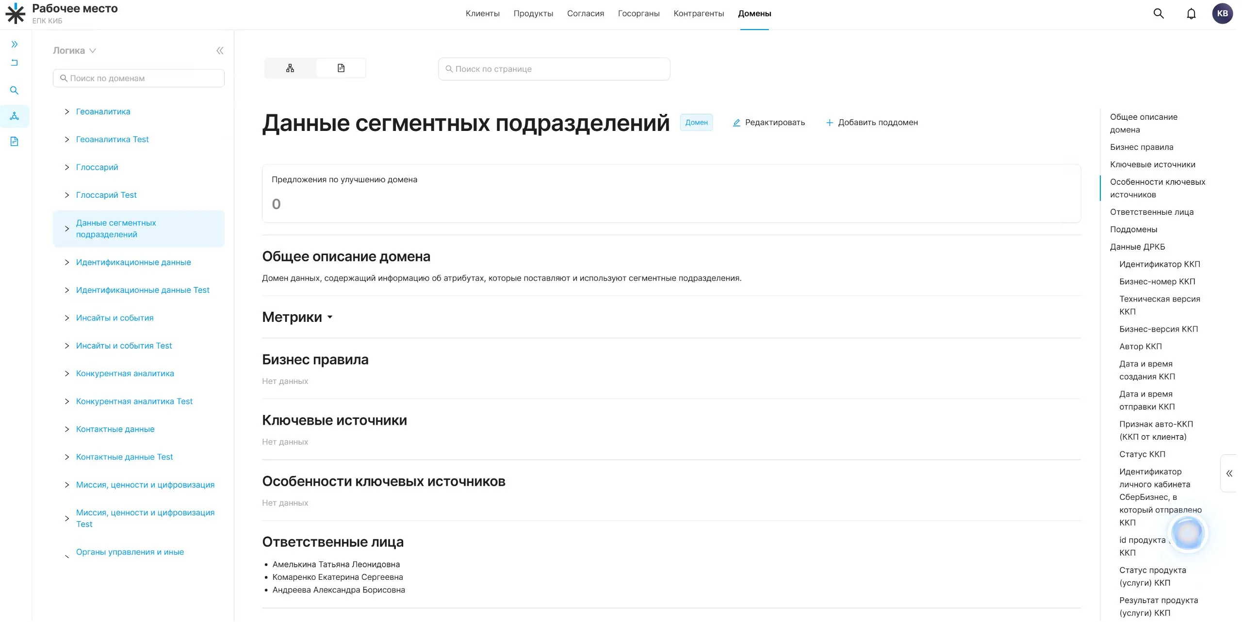 Домен — текстовое представление